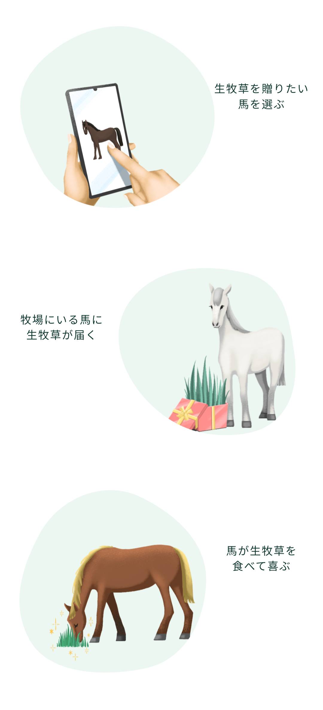 【ネタ】好きな馬にうまい飯食べさせられる生牧草バンクの仕組みを教えてやる！